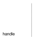 handle